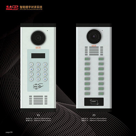 视安智慧社区行业研究 三旧改造云对讲智慧社区人工智能人脸识别