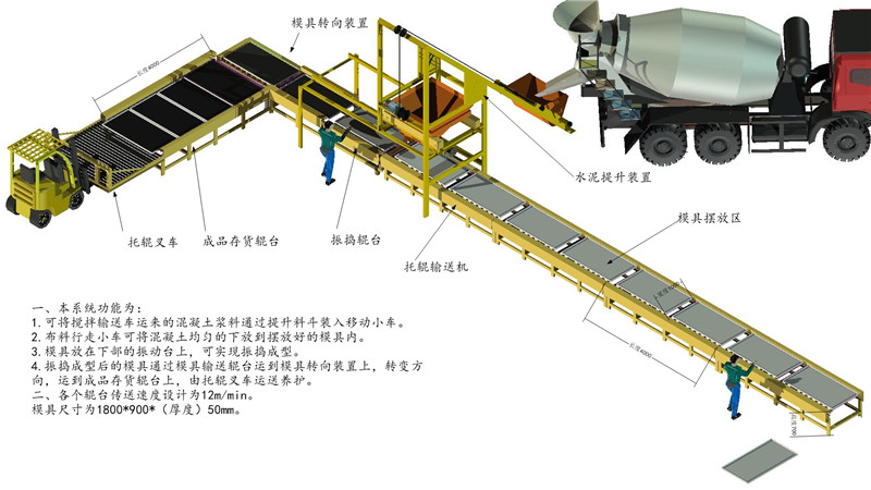 预制构件生产设备 预制装配式建筑材料 浩瑞佳预制构件报价