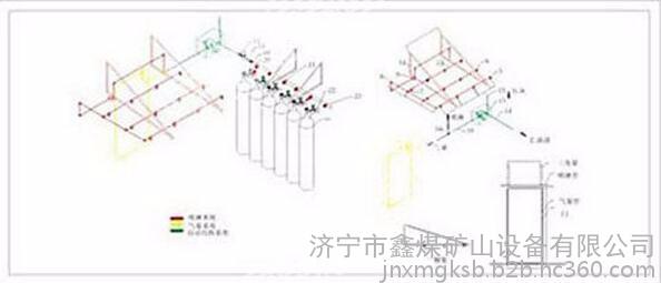 气幕喷淋控制器,气幕喷淋控制器,气幕喷淋控制器功能  鑫煤