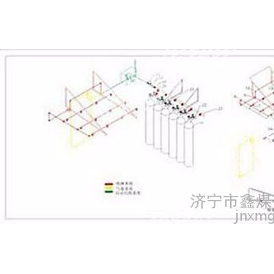 气幕喷淋控制器,气幕喷淋控制器,气幕喷淋控制器功能  鑫煤